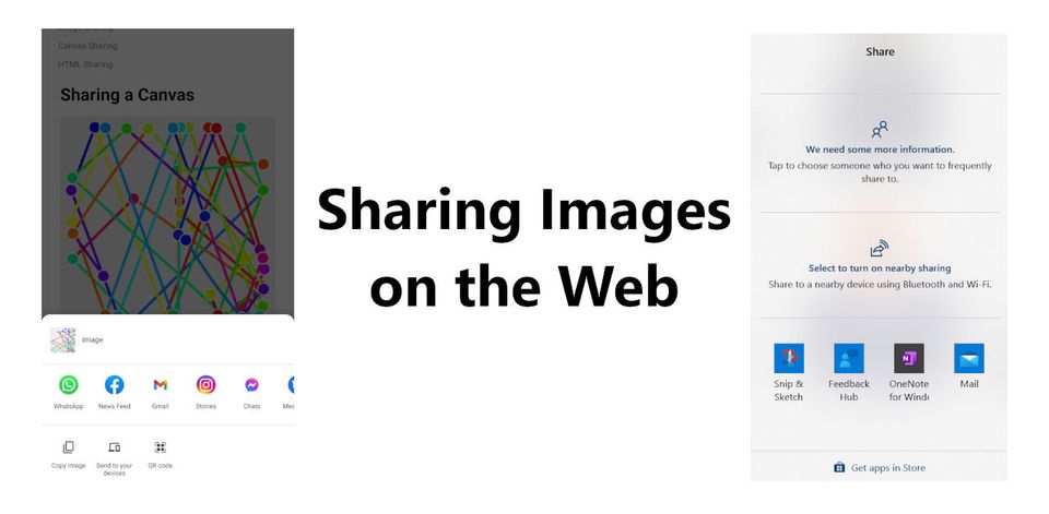 Sharing Images, Canvas and HTML using the Web Share API